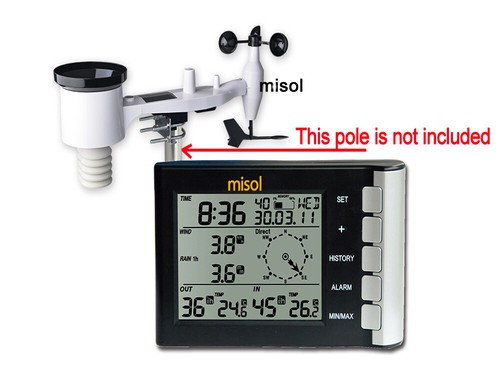 Professional weather station - weather,