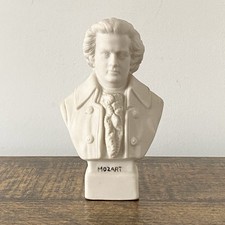 Antique Small Parian Ware Bust Sculpture of Mozart, Robinson And Leadbetter 12cm