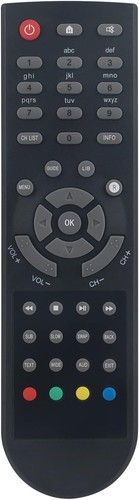 Gd11fvrsd32 replaced remote - replaced,