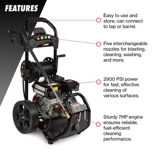 Bimson power petrol - bimson, pressure