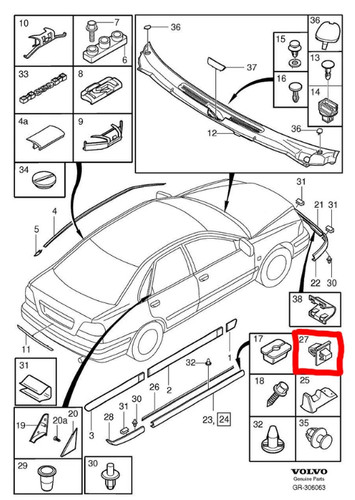 Fit mercedes benz sill - fit, trim