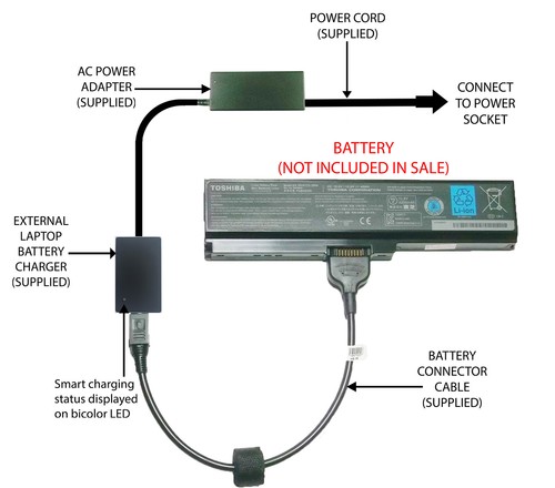 External laptop battery - external,