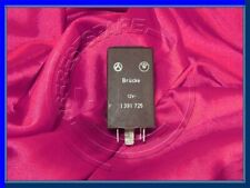 BMW Z3 3 5 series E36 E34 E38