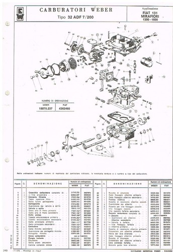 Fiat 131 mirafiori - fiat, 1600