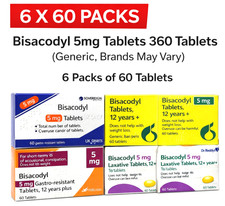 Bisacodyl Constipation Relief
