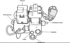 Mazda RX7 Oring ABS Set