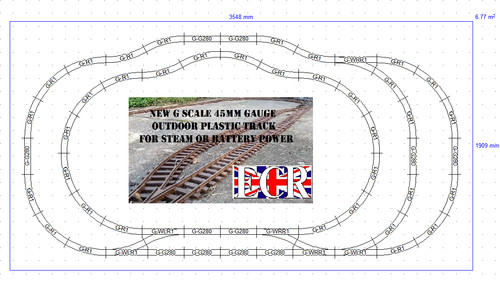 Garden scale 45mm gauge - garden, rail