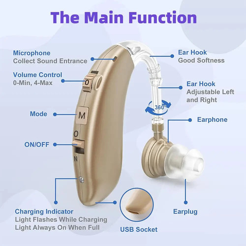 Newest cheap rechargeable - newest,