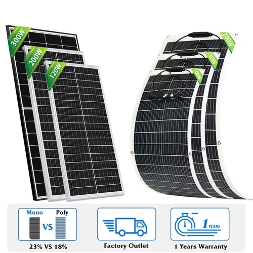 Gooway 12v solar panel - solar, 100w
