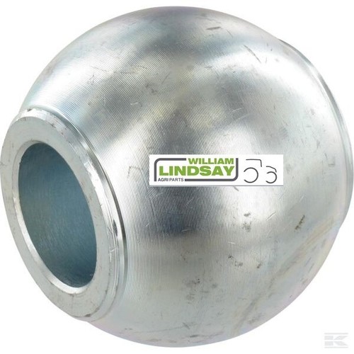 Category top link - category,