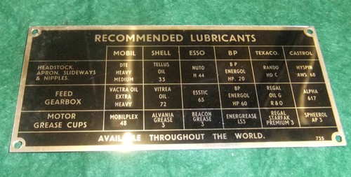 Recommended lubricants chart - lubricants,
