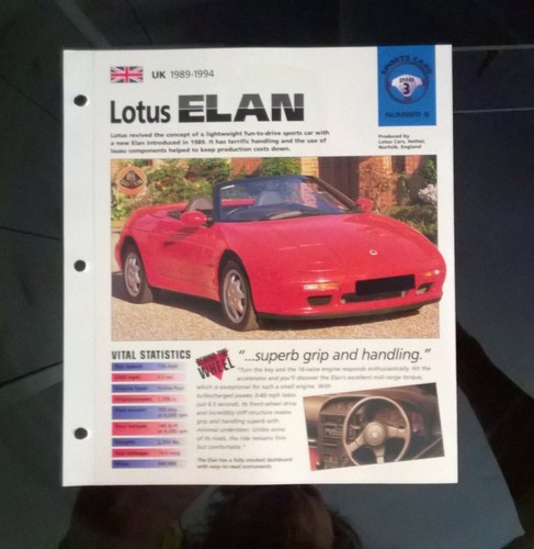 Imp lotus elan information