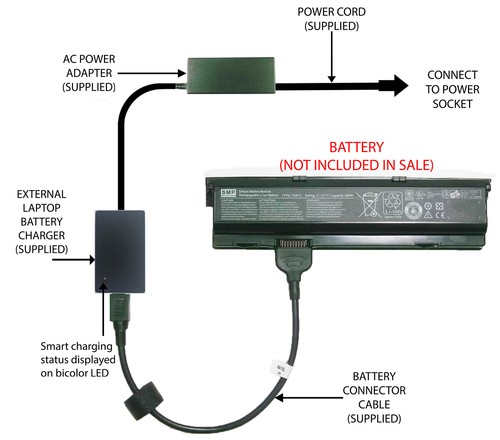 External laptop battery - laptop,