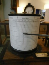 Barograph "CHARTS INCHES" 52+ PAPERS 3S 1 YEAR SUNDAY Start barometer clock