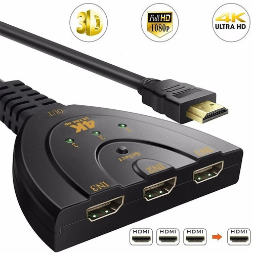 Hdmi switch port - switch,