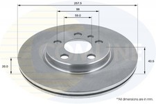 BRAKE DISCS SET BRAKING DISCS