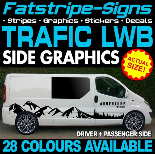 Fit renault trafic - renault, lwb