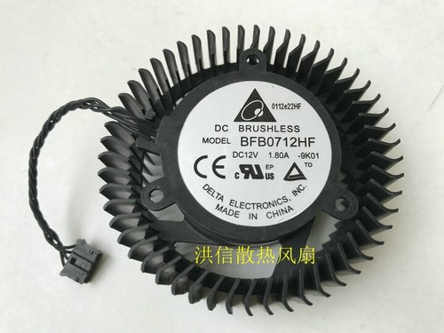 Pcs for gtx460 480 - 1,