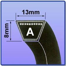 A SECTION V BELT SIZES A16 -