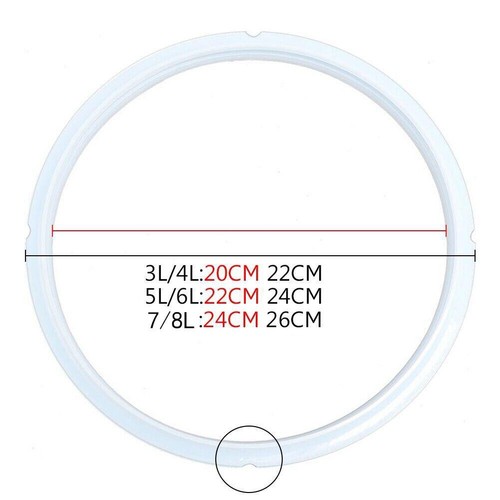 Pressure cooker gasket set - pressure,