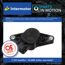 Accelerator Throttle Position