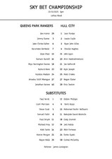QPR vs Hull City - A4 Teamsheet - 22/11/2025 - Championship