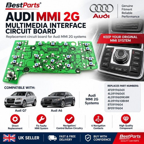 For audi mmi - a6,