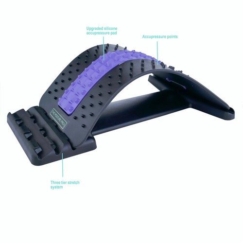 Lower back lumbar pain spine - lower,