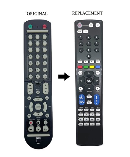Replacement remote control for - control,