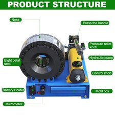 High Pressure Manual Hydraulic