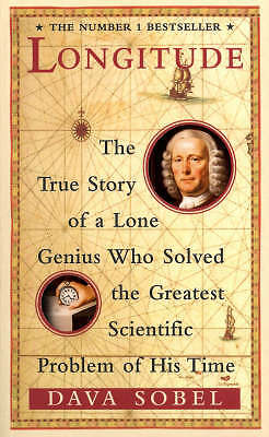 Sobel dava longitude value - :,