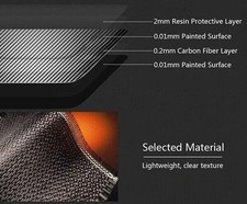 Genuine Carbon Fibre Number