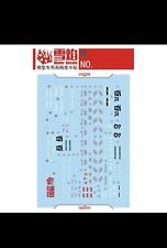 Decals Water Slide Decals Tool