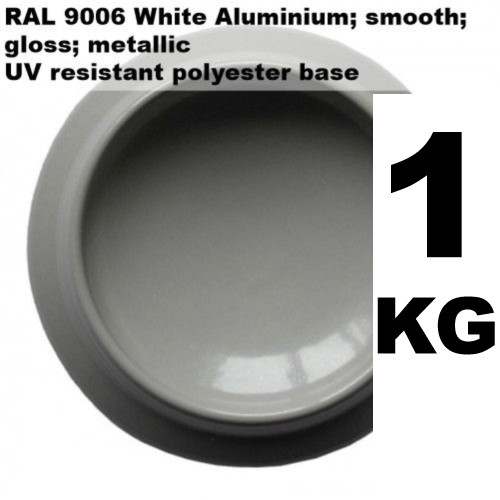 Powder coating paint - coating,