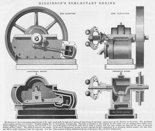 Higginson semi rotary engine - semi,