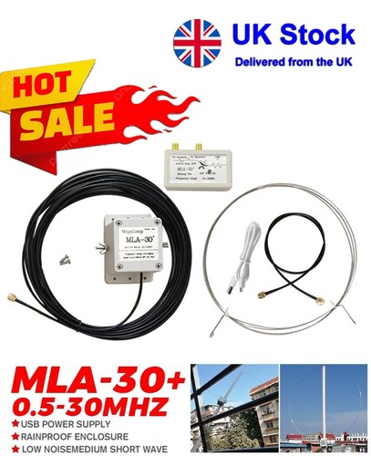 Mla loop active - loop,