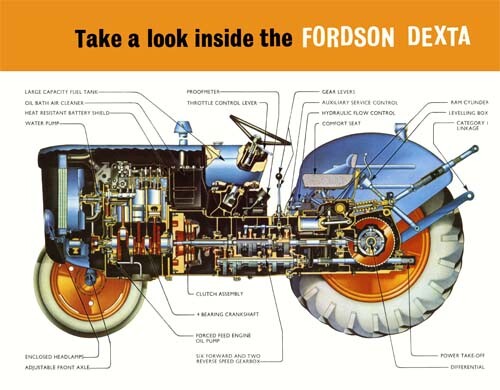 Vintage fordson dexta cutaway - vintage,