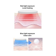 V Face Lifting Machine Line Up Lift Belt Beauty Meter Cellulite Massager Red HOT