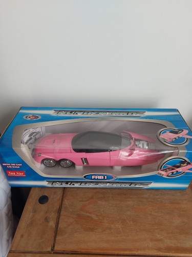 Thunderbirds fab scale - fab,