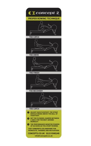 Concept rowing machine - 2, label