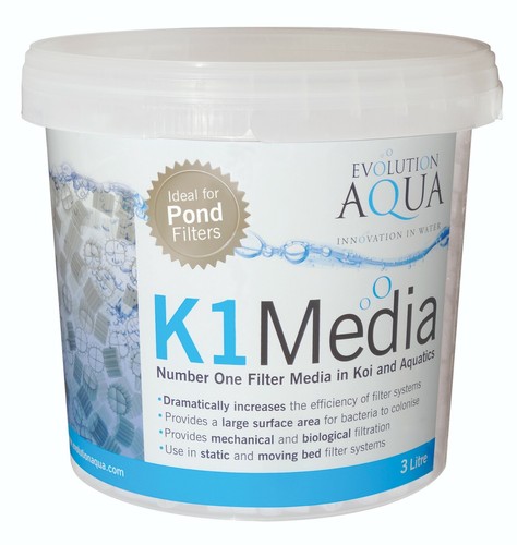 Evolution aqua media - aqua, 3
