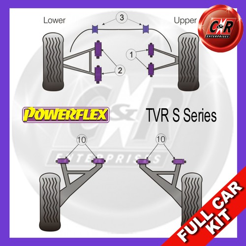 Powerflex complete bush kit - powerflex,