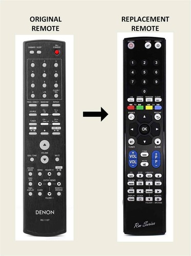Series replacement remote - ,
