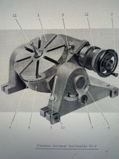 SIP PI-2  High Precision