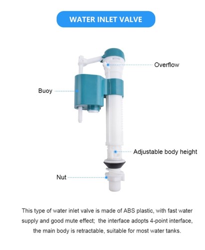 Bottom inlet toilet - bottom, cistern
