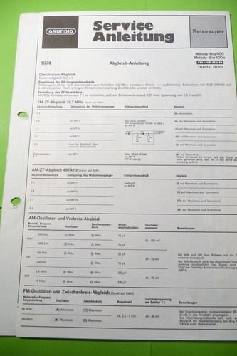 Service manual for grundig - service,
