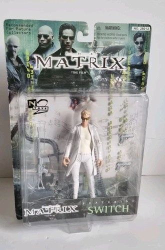 The matrix switch - matrix,