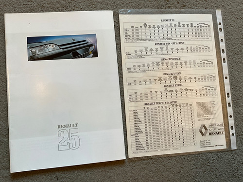 Renault 1988 uk market - uk,