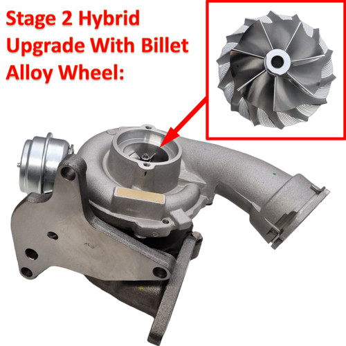 Hybrid stage turbocharger - hybrid,