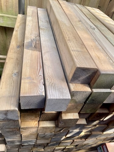 Set treated posts - ,